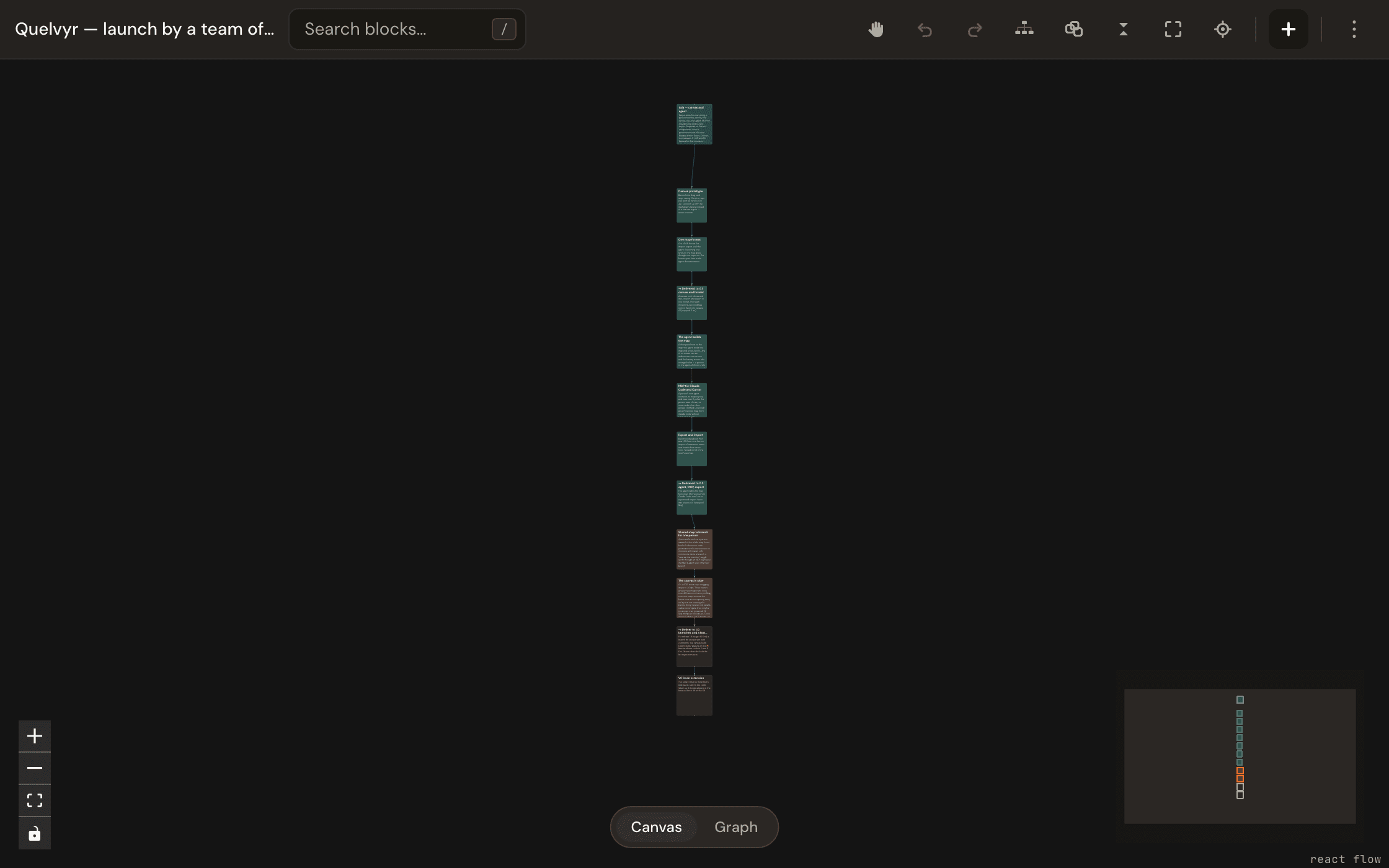 The Quelvyr launch map opened as Ada: her canvas and agent branch alone, a single column of blocks.